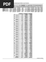 cidades_com_oferta_PNBL_pela_Telebras_e_parceiros_ordem_alfabetica.pdf