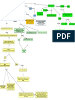 Oscar Grajales Mapa 1 Etnocentrismo, Estereotipo, Prejuicio, Discriminación Matsumoto David.pdf