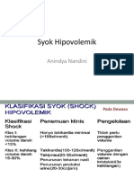Klasifikasi Syok Hipovolemik (LO 3)
