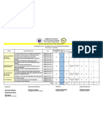 2-Way TOS POLITICS 2nd Periodical Test