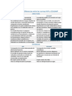 Similitudes y Diferencias Entre Las Normas NIIF y COLGAAP