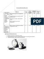 Evaluasi Hasil Belajar