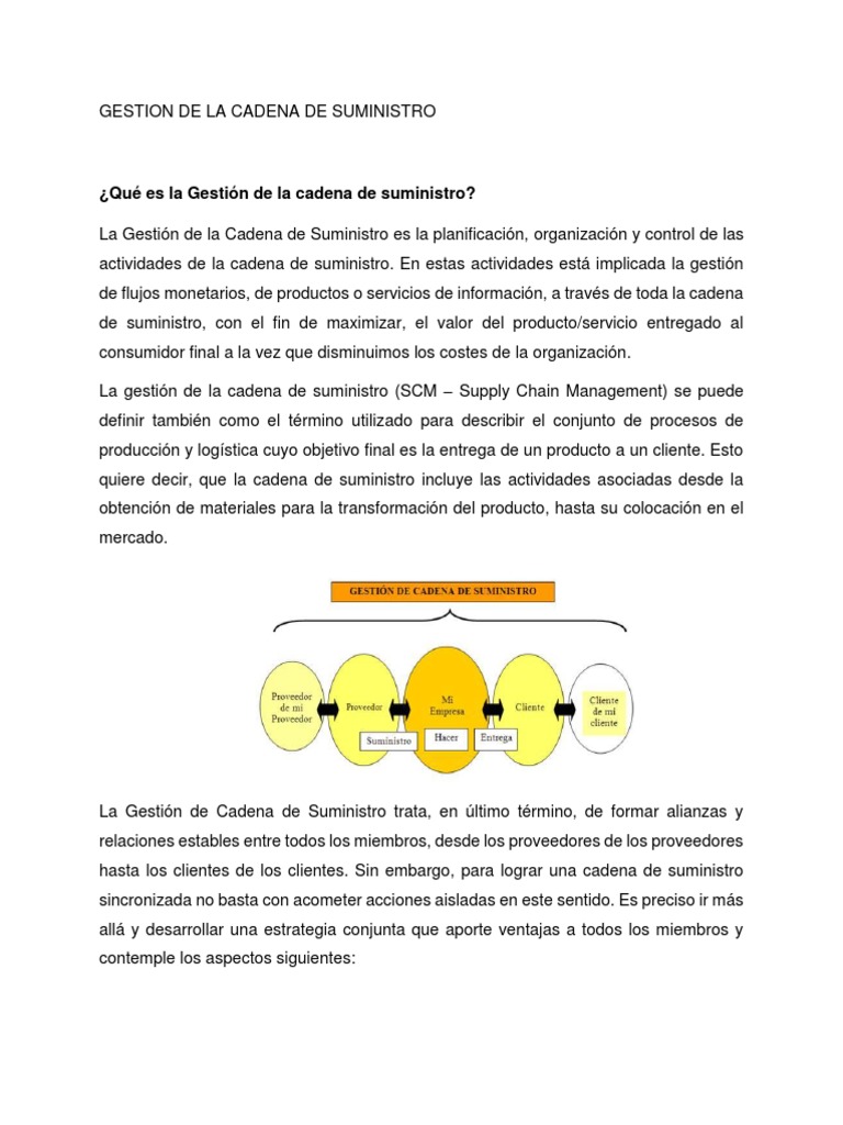 Gestion de La Cadena de Suministro | PDF | Logística | Procesos de negocio