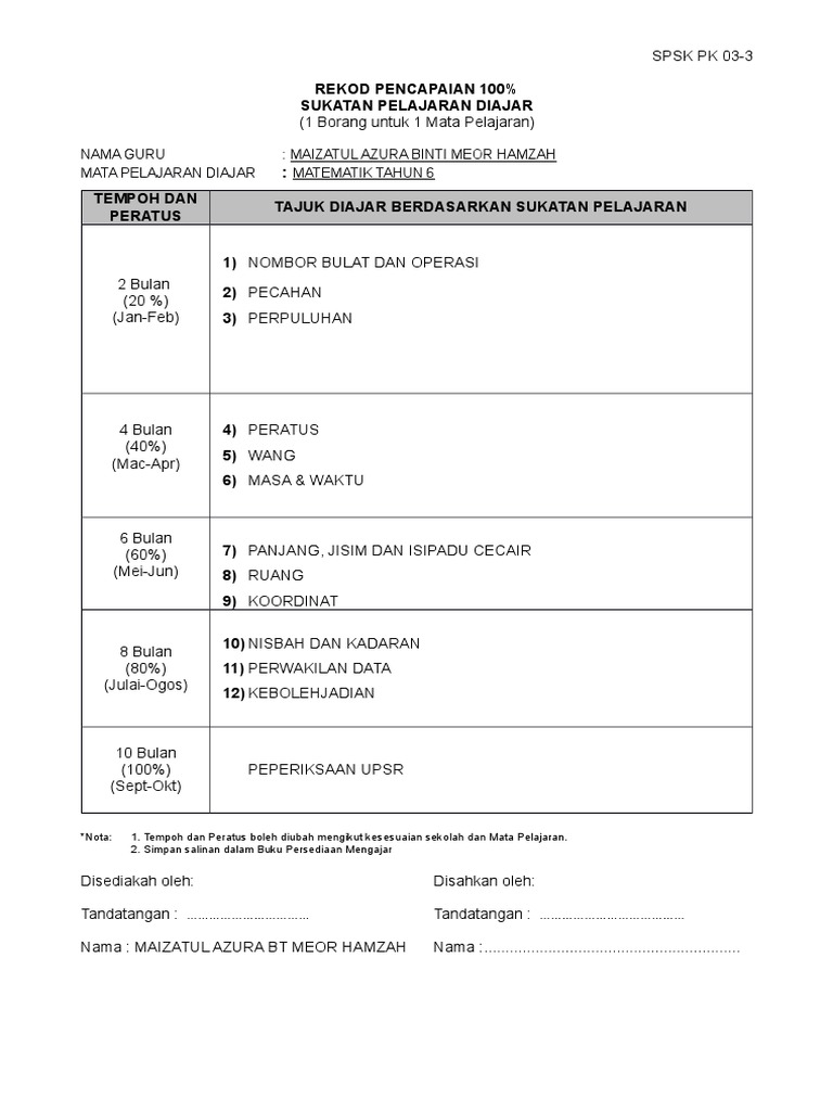 Borang Rekod Pencapaian 100 2019 Pdf