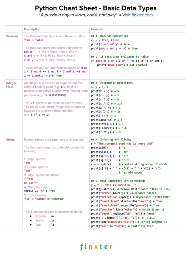 CheatSheet Python 2 Data Structures | PDF | Boolean Data Type ...