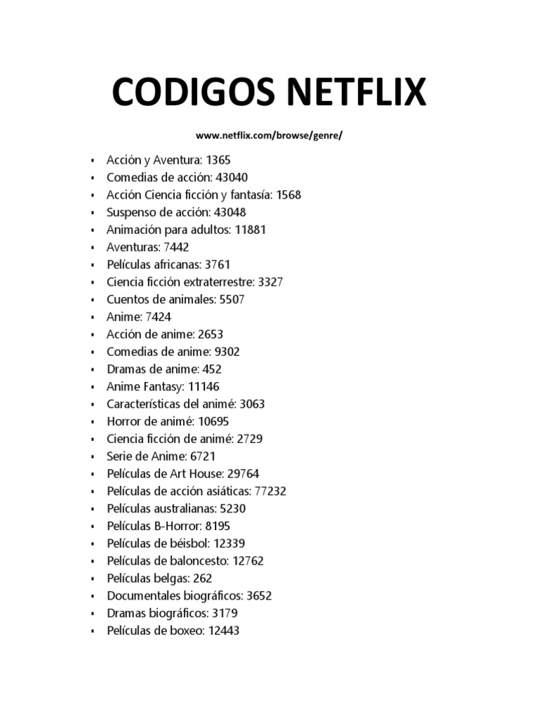 Codigos Netflix, PDF, Anime