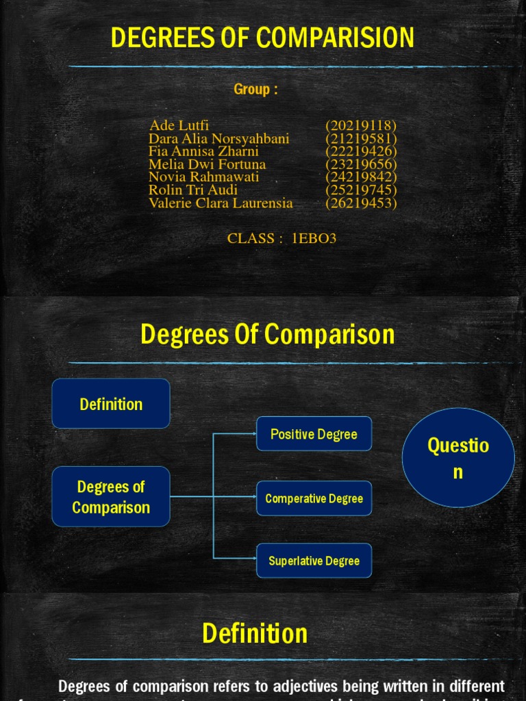 Understanding Degrees of Comparison | PDF | Languages | Language Arts ...