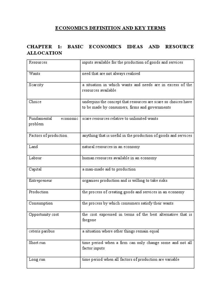 ECONOMIC TERMS AND DEFINITIONS visual data 5
