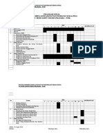 Program Kerja - p2k3 2016