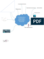 Mapa Mental CRITERIOS DE LA ELECCION DE TECNOLOGIA Y CREATIVIDAD Y INOVACION