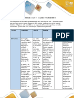 Apendice Cuadro Comparativo Grupal para Analisis