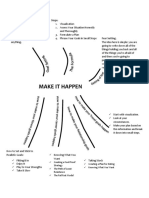 PF Achieve Your Goals Mind Map PDF