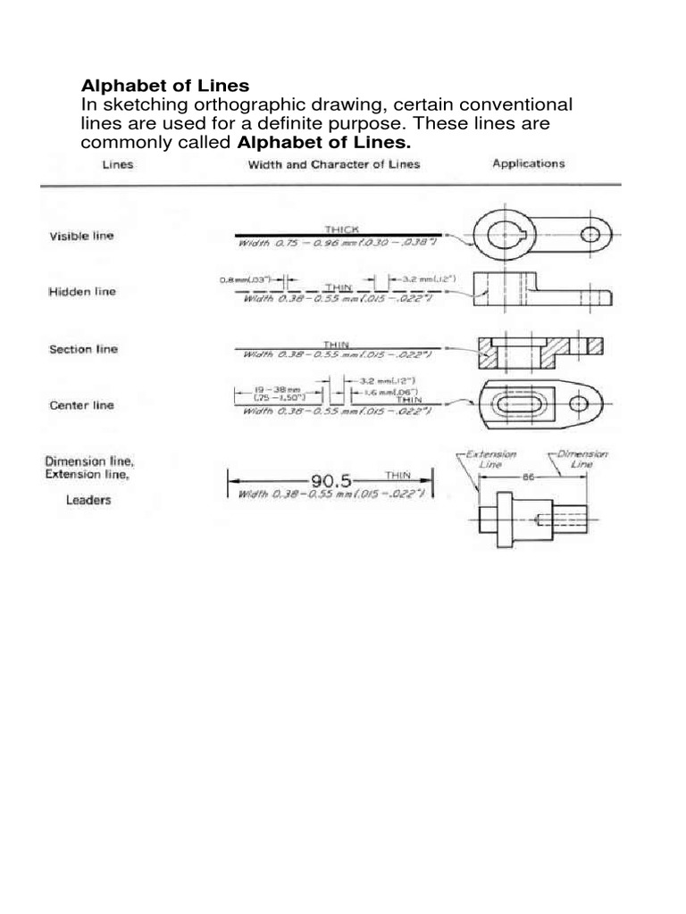 Alphabet Of Lines Pdf