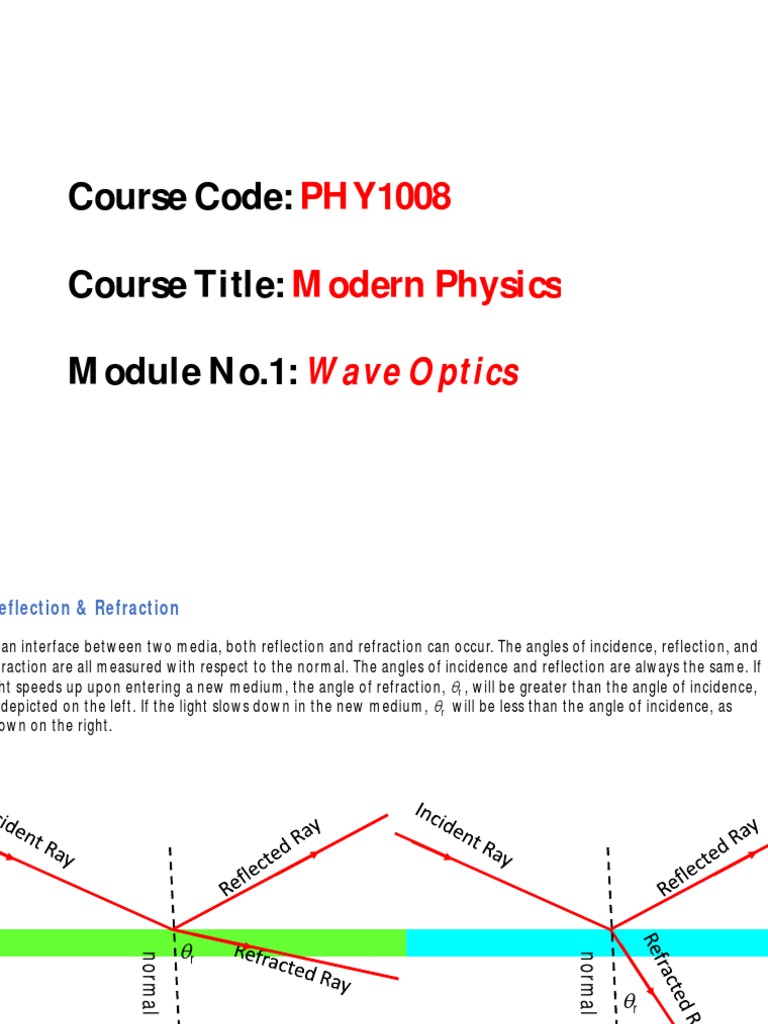 Reference Material I - Modern Physics - Module 1 | PDF | Diffraction ...