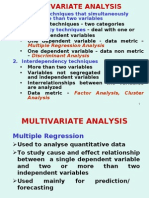 Multivariate Analysis IBS