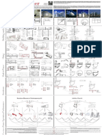 Analysis Richard Meier