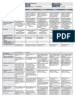 DLL - Epp 4 - Q1 - W1