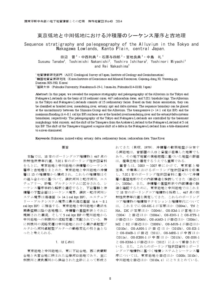 Alluvium Sequence Pdf