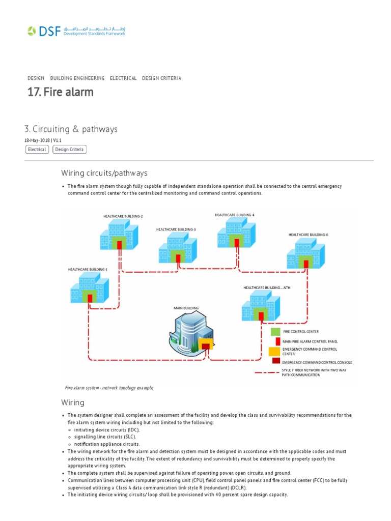 Fire Alarm: 3. Circuiting & Pathways | PDF | Electrical Wiring | Peer ...