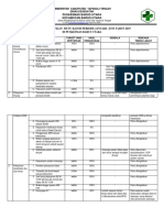 Target Pencapaian Mutu Klinis Yang Rasional Di Puskesmas Fix