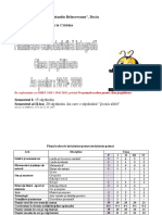 Planificare Calendaristica Integrata Clasa Pregatitoare 2019 - 2020 VADAN ANAMRIA