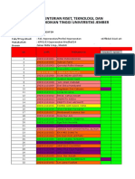 Daftar Mahasiswa Stase Medikal Bedah Angkatan 24