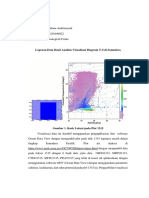 Analisis Diagram T-S Di Plot 1315