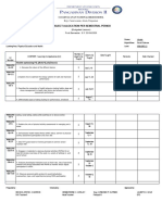 Subject Allocation Per Semestral Period: Brgy. Canarvacanan, Alcala, Pangasinan