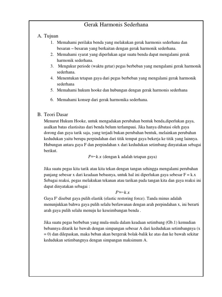 Reny Juniar Gerak Harmonik Sederhana