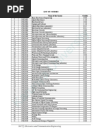 Ece PDF