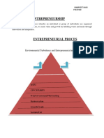 Entrepreneurship: Environmental Turbulence and Entrepreneurial Intentions