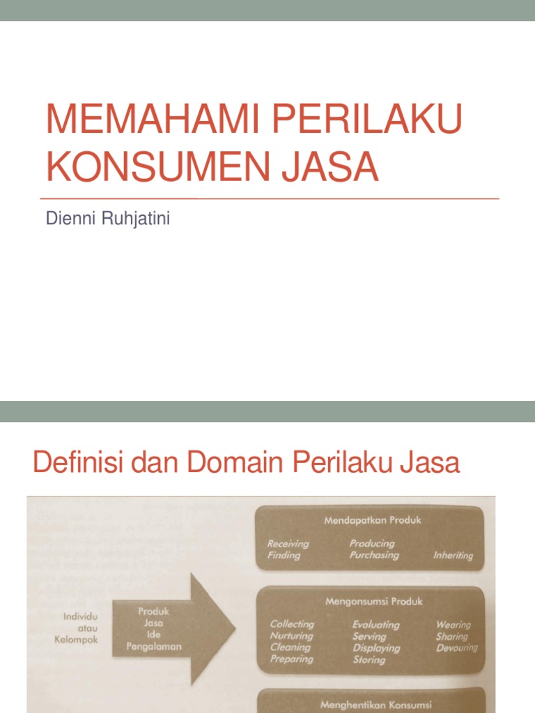Analisis Perilaku Konsumen Jasa | PDF