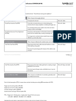 14_01 Procurement Study Guide.pdf