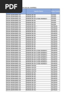 Alkem Trade Data Jan Jun 2019