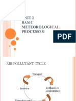 Meterological in Air Pollution