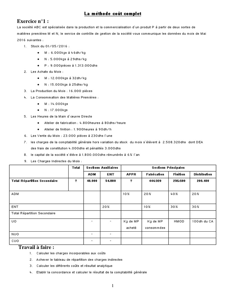 Tableau De Répartition Des Charges Indirectes Exercices Corrigés Exercice Corrigé N - 1 | PDF | Comptabilité analytique | Inventaire