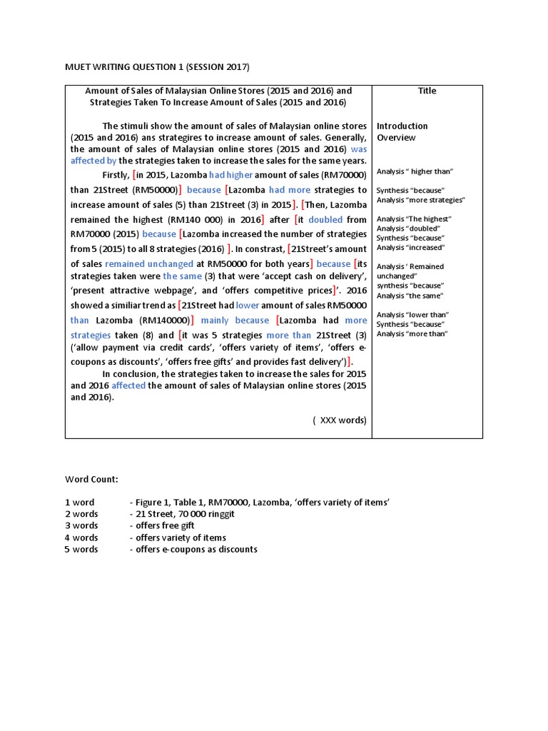 Muet 2017 Pdf Service Industries Retailing