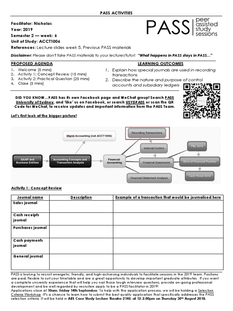 PASS Facilitator Recruitment 2019 | PDF | Debits And Credits | Test ...