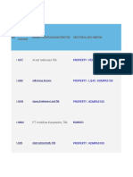 Daftar Saham