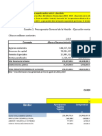 Taller Sobre Cifras Fiscales Del Gobierno Nacional Central 2018-2019