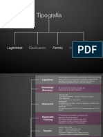 Familias Tipograficas PDF