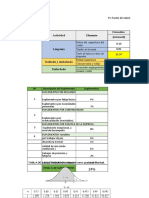 Excel Datos