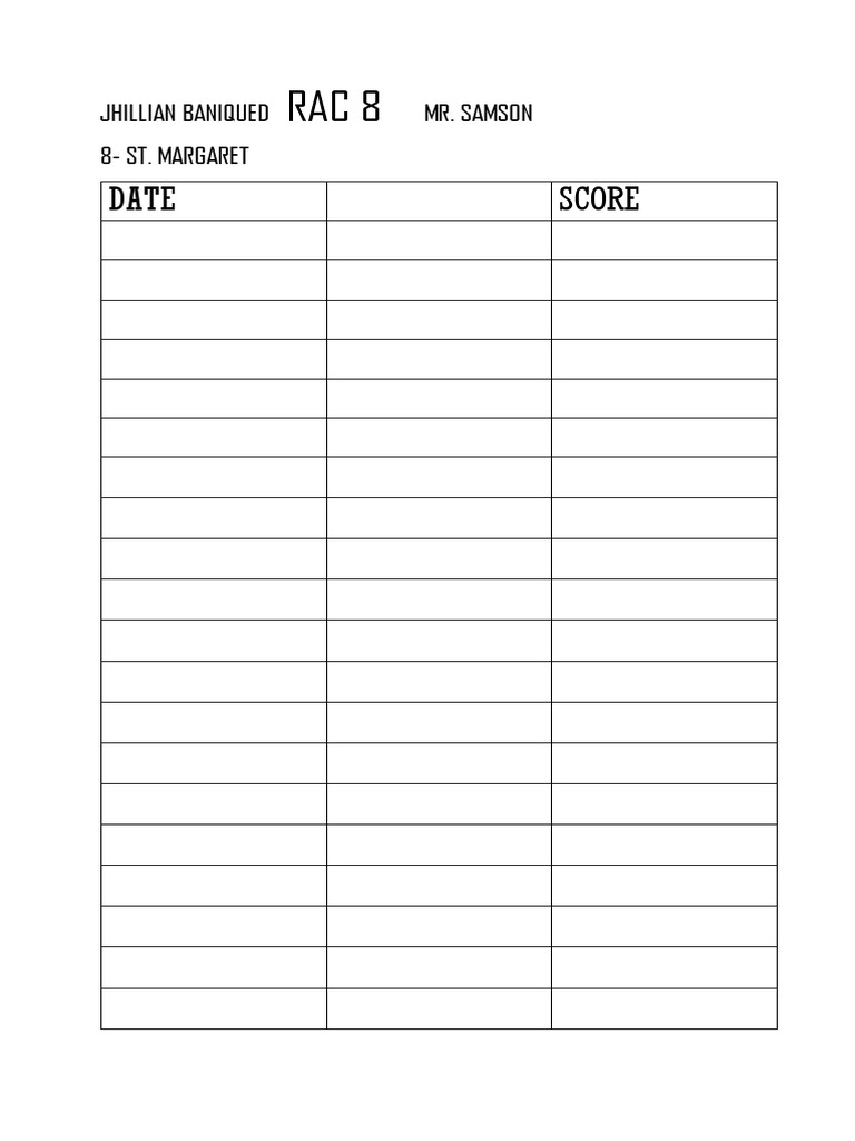 RAC 8 Student Scores Overview | PDF