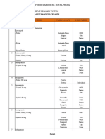 FORMULARIUM RS ROYAL.xlsx