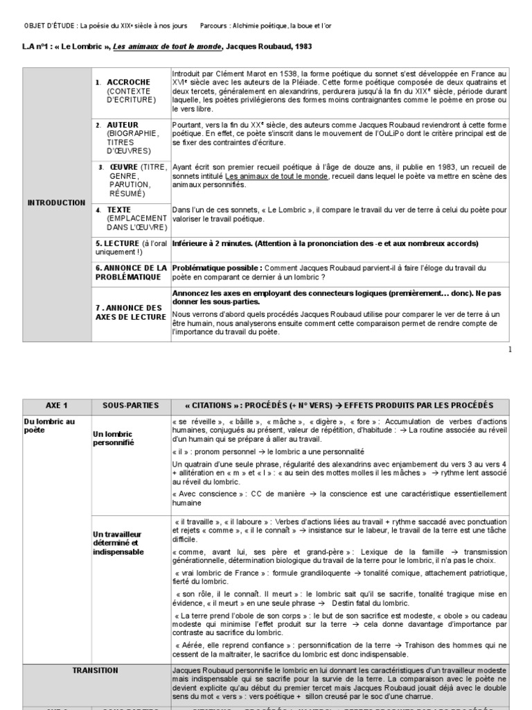 Le Lombric Analyse Bac Francais Séance 3 - TABLEAU Analyse - Le Lombric - Corrigé | Sonnets | Poésie