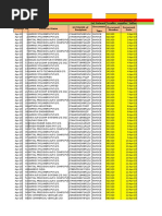 New Return GST