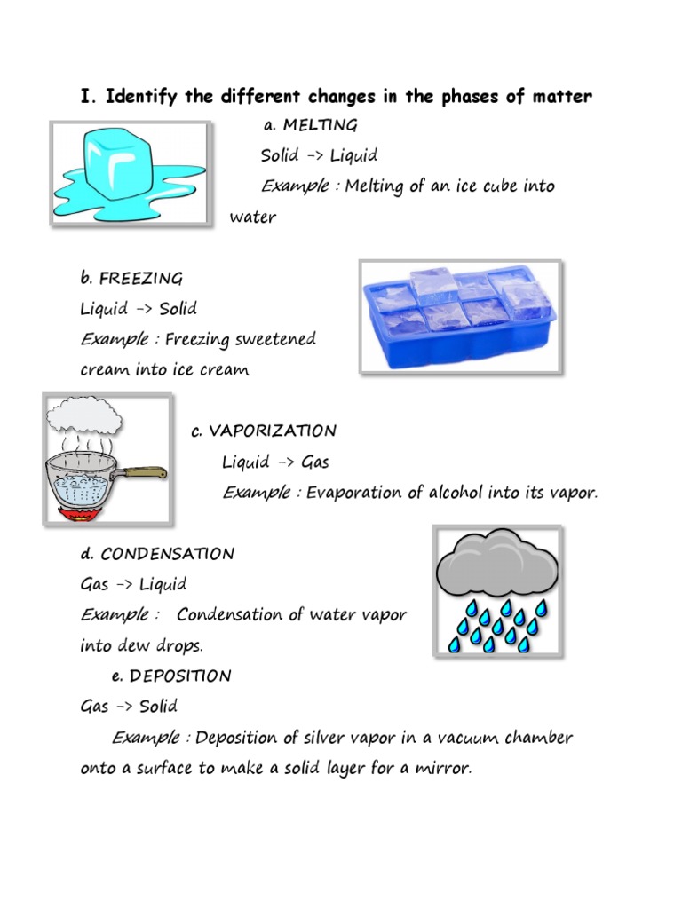 I. Identify The Different Changes in The Phases of Matter: Example | PDF |  Water Vapor | Ice