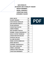 Quiz Results