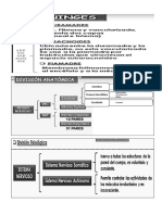 Materia Biología