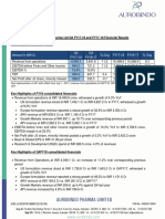 Aurobindo Pharma LTD Q4 FY17-18 and FY17-18 Financial Results Consolidated Financial Results